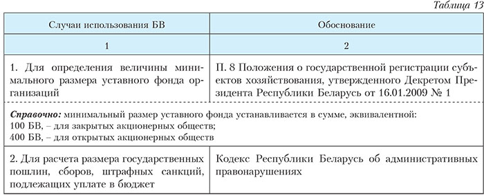 ebook избранные разделы физической