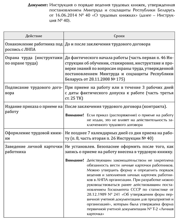 Важные сроки