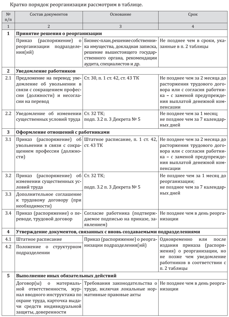 Шпаргалка: Кадровое делопроизводство